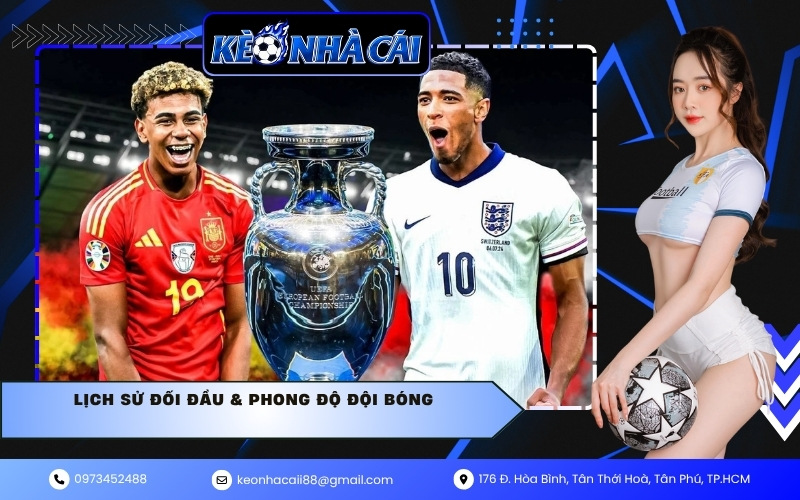lịch sử đối đầu & Phong độ đội bóng